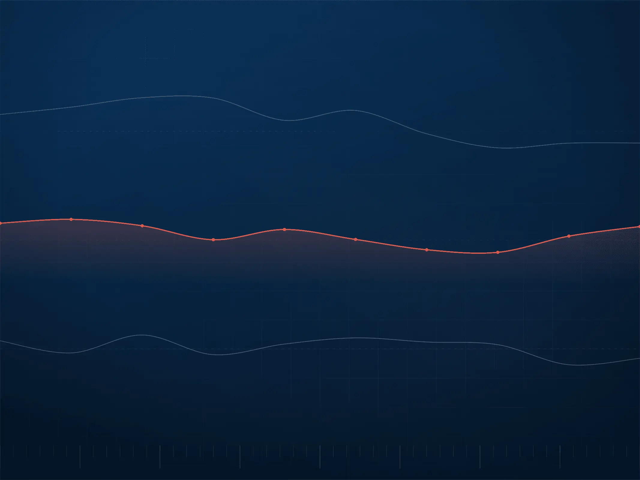 Registro de variables de una maniobra completa